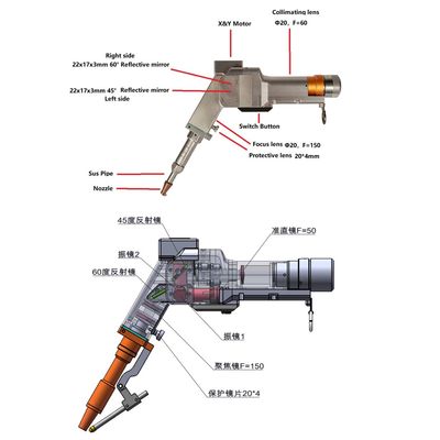 अच्छी कीमत 2000W हैंडहेल्ड डबल मोटर लेजर वेल्डिंग मशीन 60° और 45° रिफ्लेक्टिव लेंस के साथ ऑनलाइन