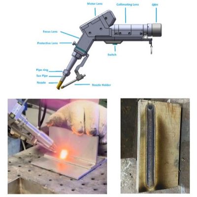 अच्छी कीमत स्टेनलेस स्टील/कार्बन स्टील और एल्यूमीनियम के लिए उच्च परिशुद्धता वाले हैंडहेल्ड लेजर वेल्डिंग मशीन ऑनलाइन